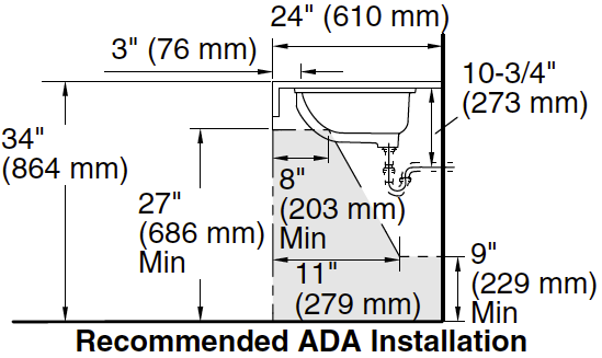 Oval vanity sink recommended ADA installation drawing